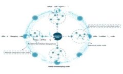 比特币的初始钱包：探索数字货币的起源与发展