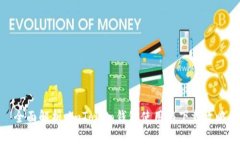 全面解析：imToken钱包使用