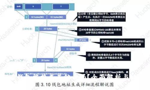 思考一个的

USDT在钱包能换成其他币吗？全面解析与操作指南