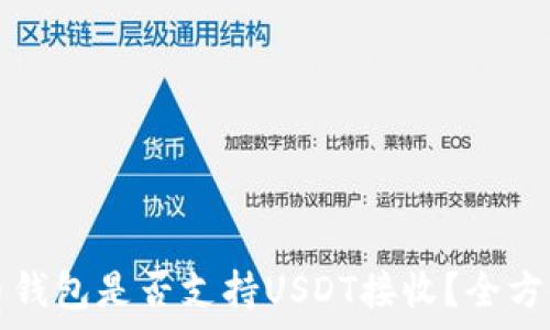  
比特币钱包是否支持USDT接收？全方位解析