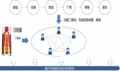 如何下载和使用imtoKen波宝