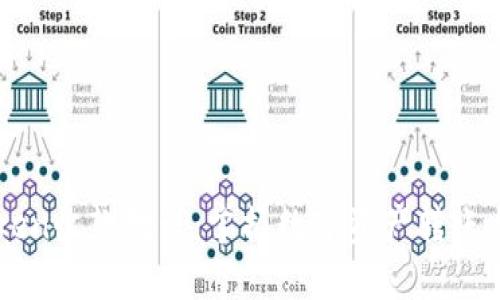 imToken收款教程：掌握数字资产转账与管理