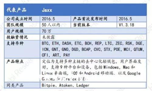 如何找到火币钱包中的USDT