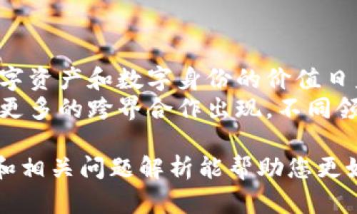 baioti2023年最佳Web3书籍推荐：深入了解去中心化未来/baioti
Web3, 区块链, 去中心化, 数字资产/guanjianci

随着区块链技术和去中心化理念的迅速发展，Web3作为互联网的新阶段，正在吸引越来越多的关注。对任何希望深入理解这一领域的人来说，阅读优秀的书籍无疑是获取知识和观点的重要手段。以下是2023年值得推荐的几本Web3书籍，它们帮助读者更好地理解这一颠覆性技术的基础和未来趋势。

1. 《掌握区块链：全面解读Web3和去中心化应用》
本书是区块链领域的经典之作，作者通过深入浅出的方式向读者解析了区块链的基本原理，以及如何将这些原理应用于Web3的开发中。书中不仅涵盖了区块链基础知识，还讲述了去中心化应用程序（DApp）的架构、测试和部署，为开发者和企业提供了实用的建议。
书中通过丰富的案例分析，展示了Web3在金融、健康、供应链等多个行业的应用实例，使读者能够全面了解这一新兴领域的实际运作和前景发展。同时，书中讨论了Web3挑战与机遇的平衡，使得读者在拥有技术知识的同时，也能掌握市场动态和趋势。

2. 《Web3：未来互联网的崛起》
这本书专注于Web3的未来发展，是一部充满前瞻性思维的作品。作者通过对现有互联网形态和Web2的反思，指出了许多中心化平台带来的问题，例如隐私侵犯、数据滥用等，并阐释了Web3在解决这些问题方面所具有的重要性。
书中的理论结合了大量的实际案例和数据分析，清晰地展示了Web3如何通过去中心化技术来实现一个更安全和自由的互联网。同时，书中也讨论了如何在Web3中构建社区和生态系统，以及这些社区在去中心化网络中的重要性，其中提出的“用户为中心”的价值观对未来的互联网发展有着重要的启示。

3. 《革命性技术：区块链与Web3的融合》
本书探讨了区块链技术与Web3的深度结合，重点在于如何利用智能合约和链上数据推动智能、透明和高效的去中心化应用。作者通过丰富的技术细节和实例，使读者了解智能合约的工作原理，以及它们在Web3中的实际应用。
此外，书中对比了Web2和Web3在应用场景和用户体验方面的差异，强调了用户在Web3时代应该如何重新定义其数字身份和数据主权。这是一本不仅适合技术人员，也适合普通读者的书籍，能够使人们对未来的数字经济有更深入的了解。

4. 《NFT与Web3的结合：数字资产的未来》
非同质化代币（NFT）在Web3中的重要性不容小觑，本书详细探讨了NFT如何改变艺术、音乐、游戏等文化产业。作者通过生动的案例和实用的理论分析，帮助读者理解NFT的价值，以及它们在数字资产管理、版权保护等方面的应用。
书中还深入探讨了NFT的市场动态、投机行为与投资逻辑，为读者在参与NFT投资时提供了重要的参考。通过对NFT与Web3结合的分析，本书不仅探讨了这种新兴资产的潜力，也提示读者在投资时需保持警惕，充分理解市场的风险。

可能的相关问题

1. Web3的基本概念是什么？
Web3是互联网发展的第三个阶段，相比于Web1（静态网页）和Web2（社交网络），Web3带来了去中心化、用户主权以及更加安全的数字交互体验。Web3利用区块链技术实现用户对数据的控制，同时通过智能合约实现自动化、透明的交易和协议。
在Web3的理念中，用户不仅是内容的消费方，更是创建方。同时去中心化的网络避免了中介机构的介入，从而降低了交易成本，提高了数据的安全性与隐私保护。这一变革不止是技术的演进，更是一种全新的生态系统，涉及数字身份、资产管理、社区治理等多个层面。

2. 为什么Web3如此重要？
Web3的崛起意味着互联网将从一个低效、受限制的中心化系统转向一个去中心化、可自由交互的生态。它的重要性主要体现在以下几个方面：
首先，Web3通过用户主权保护用户的数据隐私，避免了中心化平台对用户信息的滥用。其次，Web3创造了全新的经济模式和商业模式，尤其是通过智能合约提供了自动化的服务和去中心化金融（DeFi）。这种模式不仅为小企业和普通用户提供了更公平的竞争环境，也大幅降低了参与门槛。

3. 如何在Web3中参与？
参与Web3并不需要你是技术专家，普通用户也可以通过多种方式参与其中。首先，你可以通过学习相关知识，了解区块链、智能合约和NFT等基础概念，从而提高自己的认知水平。其次，你可以在去中心化平台上进行交易，投资NFT，甚至参与社区治理。
具体来说，可以选择参与去中心化金融（DeFi）项目，提供流动性，或通过DAO（去中心化自治组织）参与社区的决策。此外，创作者可以利用NFT平台，展示和销售自己的作品，从中获利。归根结底，Web3为个人提供了更多表达和获利的机会。

4. Web3的未来发展趋势是什么？
Web3的未来发展趋势主要集中在以下几个方面：
首先，是技术的进一步成熟，例如更高效的区块链共识机制以及更友好的用户界面设计，将降低用户的使用成本和技术门槛。其次，随着数字资产和数字身份的价值日益提高，去中心化自主权将成为越来越多用户的选择，进而推动去中心化应用的进一步普及。
同时，随着各国对区块链技术的接受度提高，法规和标准的建立将为Web3的健康发展提供保障。最后，随着Web3生态系统的扩展，将会有更多的跨界合作出现，不同领域的技术和应用将有效融合，引领新的数字经济新时代。

综上所述，Web3是一个充满潜力的领域，掌握相关知识并积极参与其中将对个人和行业的未来发展带来深远的影响。希望以上书籍推荐和相关问题解析能帮助您更好地理解Web3及其未来。