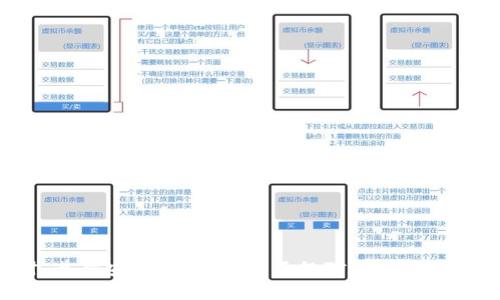 biao ti如何将比特币从imToken转入冷钱包的详细指南/biao ti

imToken, 比特币, 冷钱包, 数字货币安全/guanjianci


在数字货币日益普及的今天，安全性变得尤为重要。很多用户选择将自己的比特币转移到冷钱包，以确保这些资产不受到黑客攻击或其他在线风险的威胁。imToken是一款流行的数字货币钱包，它支持多种数字资产的管理，包括比特币。本文将为您详细介绍如何将比特币从imToken转入冷钱包的步骤、注意事项以及常见问题解答。


第一部分：冷钱包是什么及其优势

冷钱包是指不连接互联网的加密货币钱包，为用户提供了一个安全存储数字资产的环境。与热钱包（任何与互联网连接的存储方式）相比，冷钱包的安全性要高得多。这使得冷钱包成为保管比特币等数字货币的理想选择，尤其是在面对网络攻击日益频繁的今天。


冷钱包的主要优势包括： 
1. **安全性高**：由于冷钱包完全脱离互联网，其被黑客攻击的风险大大降低。
2. **控制权**：持有冷钱包的用户完全控制他们的私钥，从而对他们的数字资产拥有完全的所有权。
3. **长时间安全存储**：冷钱包非常适合长期持有资产，避免频繁的买卖操作带来的风险。


在选择冷钱包时，常见的有硬件钱包和纸钱包。硬件钱包如Ledger和Trezor，纸钱包则是将私钥和公钥打印在纸上。无论哪种形式，冷钱包都是存储数字资产的安全选择。


第二部分：准备工作

在将比特币从imToken转入冷钱包之前，有几项准备工作需要注意： 
1. **确保冷钱包的安全性**：如果使用硬件钱包，请确保是正版；如果是纸钱包，请妥善存储，避免划破或弄湿。
2. **确认比特币地址**：确保您有正确的冷钱包比特币接收地址。通常，硬件钱包会在其应用程序中显示接收地址。
3. **检查imToken余额**：在进行转账之前，请确保您的imToken钱包中有足够的比特币，以覆盖转账金额和相关的交易费用。


第三部分：将比特币从imToken转入冷钱包的步骤

以下是将比特币从imToken转入冷钱包的详细步骤：
1. **打开imToken钱包**：在您的设备上打开imToken应用，输入您的密码以解锁钱包。
2. **选择比特币**：在资产页面，查找并选择比特币（BTC）。
3. **选择转账功能**：点击页面上的“转账”按钮，进入转账界面。
4. **输入冷钱包地址**：在“收款地址”一栏，输入您冷钱包的比特币接收地址。确保输入无误，以免丢失资产。
5. **输入转账金额**：在“金额”一栏，输入您想要转账的比特币数量，或者选择全部转出。
6. **确认交易**：检查所有信息无误后，点击“确认”按钮。imToken将提示您输入交易密码以完成转账。
7. **等待确认**：交易提交后，您可以在交易记录中查看状态。这笔交易需要在比特币区块链上确认，等待时间一般为几分钟到数十分钟不等。


第四部分：常见问题解答

h4问题1：转账失败怎么办？/h4

有时候，在将比特币从imToken转入冷钱包的过程中可能会遇到转账失败的情况。造成转账失败的原因可能有多个：
1. **网络问题**：网络不稳定可能导致交易无法完成。确保您的设备联网正常。
2. **地址错误**：输入的冷钱包地址有误将导致转账无法执行。再次确认地址的正确性。
3. **手续费不足**：如果您设定的手续费过低，交易可能会被延迟或最终被拒绝。尝试重新发起交易，并提高手续费。
4. **钱包问题**：imToken或者冷钱包应用可能会存在Bug或技术问题，建议尝试更新应用至最新版本或联系相关客户支持。

针对转账失败的情况，建议您第一时间核对各项信息，如网络、地址、手续费等，并尝试再次发起转账。


h4问题2：冷钱包如何确保安全？/h4

冷钱包的安全性全国公认，但仍有一些最佳实践可以进一步加强安全性：
1. **妥善保管**：硬件钱包应存放于隐秘安全的地方，避免未经授权的访问。不要将纸钱包放在容易被他人找到的地方。
2. **使用强密码**：如果冷钱包支持设置密码，确保选择复杂且独特的密码，以防被破解。
3. **定期备份**：保持冷钱包的备份至关重要。无论是硬件钱包的恢复种子，还是纸钱包的打印件，都应妥善保存。
4. **启用双重身份验证**：如冷钱包有此功能，应务必开启双重身份验证，进一步保护您的资产安全。

此外，在网上使用冷钱包连接至计算机时，确保您使用的是安全且受信任的环境，避免被恶意软件攻击。


h4问题3：我可以将所有的比特币都转入冷钱包吗？/h4

理论上，用户可以选择将所有的比特币转入冷钱包。但在实际操作中，有几点需要考虑：
1. **流动性需求**：如果您计划进行频繁交易，将部分比特币保留在热钱包（如imToken）中可能更为便利，以满足即时交易或支付需求。
2. **转账费用**：转账费用可能会随网络拥堵状况而波动。在转账之前，需评估当前的费用情况，确保转账成本不会影响到您的资金使用。
3. **分散风险**：完全将比特币转入冷钱包可能带来单点故障风险（如果冷钱包材料遗失、受损等），建议部分留在热钱包以便应急。

因此，是否将所有比特币转入冷钱包应综合考虑个人的使用需求及安全隐患。


h4问题4：如何恢复冷钱包中的比特币？/h4

在某些情况下，您可能需要恢复您的冷钱包以便访问其中的比特币。恢复过程通常如下：
1. **准备好恢复种子/密钥**：如果您使用的是硬件钱包，通常在购买时会获得一组恢复种子。确保这组种子妥善保存，并在需要时取出。
2. **安装钱包应用程序**：如果使用纸钱包或硬件钱包，需要在设备上下载并安装钱包应用，确保是官方版本，以避免安全隐患。
3. **选择恢复功能**：打开钱包应用后，通常会有“恢复钱包”功能。根据提示输入您的恢复种子或密钥。
4. **验证和设置账户**：确认后，应用将创建您的新钱包并将相应资产导入。您可以按照系统提示设置新密码和安全设置。

在进行恢复操作时，请确保处于安全的网络环境，并保持恢复信息的隐私，不与他人分享。同时，定期检查冷钱包的安全性也是非常必要的。



综上所述，将比特币从imToken转入冷钱包的步骤相对简单，但在过程中用户需要仔细确认各项信息以确保安全。在选择冷钱包和进行相关操作时，遵循安全最佳实践，不仅对于个人资产保管至关重要，更是确保整个数字货币生态安全的重要环节。
