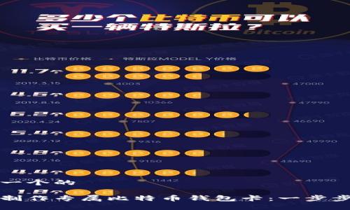 思考一个的

如何制作专属比特币钱包卡：一步步指南