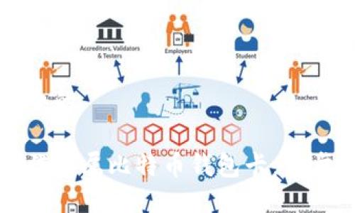 思考一个的

如何制作专属比特币钱包卡：一步步指南