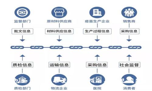 IM钱包如何购买能量：全面指南与常见问题解答
