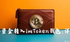 如何将资金转入imToken钱包