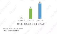 注意：以下是一个示例格