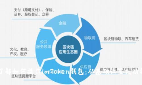 全面了解如何操作imToken钱包：从基础设置到功能使用
