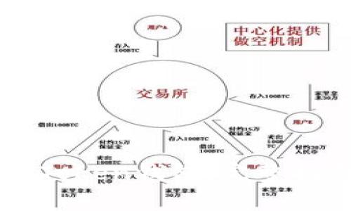 如何在香港下载imToken钱包：完整指南与常见问题解答