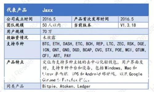 imToken钱包密码设置指南：如何选择安全的密码长度