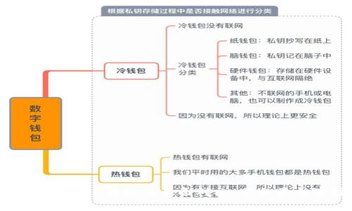 火币钱包与imToken钱包的全面对比：你的最佳选择是什么？