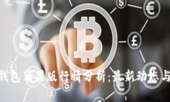 imToken钱包苹果版行情分析