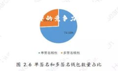   imToken钱包RC尝鲜版：掌握