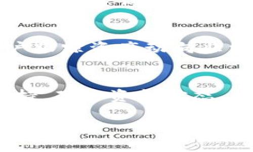    如何将比特币转入火币钱包：全面指南  / 

 guanjianci  比特币, 火币钱包, 加密货币, 数字资产  /guanjianci 

随着数字货币的迅速普及，比特币作为最具代表性和流行的加密货币，其交易和存储方式也备受关注。火币钱包是一个相对安全和方便的选择，可以帮助用户存储和管理比特币等各种数字资产。如果你是一个数字资产的爱好者，或者刚刚接触比特币，了解如何将比特币安全、快速地转入火币钱包是非常重要的。本文将详细讲解如何进行这一过程，并解答一些常见的问题。

 一、比特币的基本知识 

 比特币（Bitcoin）是一种去中心化的数字货币，它通过区块链技术实现安全和匿名交易。在比特币的网络环境下，用户可以直接进行交易，而不需要第三方的金融机构作为中介。这种特点使得比特币在全球范围内迅速受到欢迎，并逐渐成为一种投资和交易的热门选择。 

 在进行比特币交易之前，用户需要有一个数字钱包。而火币钱包则是其中一种相对流行的选择。它不仅支持多种主流数字资产的存储与管理，还具备较高的安全性和用户友好性。

 二、创建火币钱包 

 如果你还没有火币钱包，首先需要在火币官方网站上注册一个账号。注册过程相对简单，通常需要你提供邮箱、更改密码以及进行身份验证等步骤。一旦注册成功，你就可以登录并创建自己的火币钱包。

 在火币平台上创建钱包后，用户将获得一个独特的比特币地址，这个地址将用于接收比特币。每个用户的比特币地址都是唯一的，因此在制作转账时，一定要确保输入正确。

 三、获取比特币 

 在没有比特币的情况下，用户需要先通过交易所、矿池或者其他渠道获取比特币。对于大多数用户来说，最常见的方法是通过交易所进行购买。用户可以选择将法定货币（如人民币、美元等）兑换为比特币。

 如果你已有比特币，可以直接将其从其他钱包转入火币钱包。在这里，我们将重点介绍如何完成这一操作。

 四、将比特币转入火币钱包的步骤 

 接下来，我们将详细讲解如何将比特币安全地转移到火币钱包中：

h4 1. 登录火币钱包 /h4
 使用你的账户信息登录火币钱包。

h4 2. 找到比特币地址 /h4
 登录后，在你的账户界面找到比特币（BTC）选项，点击进入。在此页面，你将看到你的比特币地址。请确认这个地址并复制它，因为接下来的转账将需要用到。

h4 3. 打开你的比特币钱包 /h4
 在你的其他钱包中登录，找到你存储比特币的地址。

h4 4. 发起转账 /h4
 在你的比特币钱包中，发起转账的操作。粘贴你在火币钱包中复制的比特币地址，并输入你想转账的比特币数量。

h4 5. 确认交易 /h4
 在确认转账信息无误后，提交交易请求。根据不同钱包的设置，可能会需要输入密码或验证码确认。

h4 6. 等待确认 /h4
 一旦提交交易请求，你需要等待比特币网络的确认。比特币的确认时间一般为10-30分钟，具体时间取决于网络的繁忙程度。

 转账成功后，你将会在火币钱包中看到你的比特币余额更新。这意味着你成功将比特币转入火币钱包。

 五、常见问题解答 

h4 1. 为什么我的比特币转账没有到账？ /h4
 一般来说，转账进入火币钱包的时间并不是即时的，可能需要一段时间才能完全确认。这通常取决于比特币网络的状态。如果转账时间过长，可以通过你发送比特币的钱包查找该交易的状态，查看它是否已经被网络确认。同时，请确保你输入的火币钱包地址是正确的，任何错误都会导致比特币转账失败。 

h4 2. 火币钱包的安全性如何？ /h4
 火币钱包采用了多层次的安全技术来保护用户的数字资产，包括双重身份验证、冷存储等。用户也应在自己的行为中增强保护意识，如定期更换密码，不与他人分享敏感信息等。此外，建议用户选择官方渠道下载钱包应用，避免下载来历不明的软件。

h4 3. 如何查看火币钱包中的交易记录？ /h4
 火币钱包提供了用户交易记录的查询功能。在钱包界面中，用户可以找到“历史交易”选项，点击后即可查看所有的交易记录。记录中会显示交易时间、金额、状态等细节，对于用户跟踪资产动向非常重要。

h4 4. 如果转账比特币失败，我应该怎么办？ /h4
 出现转账失败的情况通常与地址错误、网络繁忙或支付手续费不足有关。用户应该仔细检查转账记录，确保所有信息无误。如果比特币依然没有到账，应当联系发送方的钱包支持，确认资金状态。大多数比特币交易是不可逆的，因此在初次操作时务必小心。

 通过上述步骤和问题解答，相信你已经对如何将比特币转入火币钱包有了清晰的认识。无论是交易、投资还是其他目的，火币钱包都是一个值得信赖的选择。