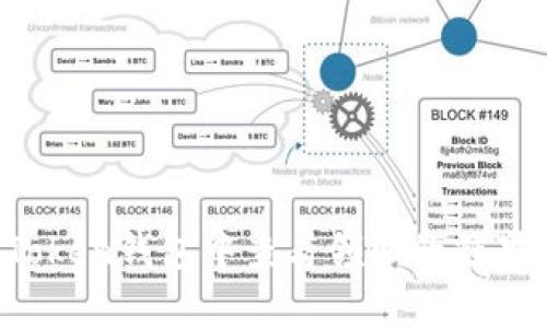 如何在imToken钱包中查看领取的糖果（Airdrop）