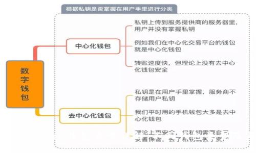 ### imToken钱包类型详解：不同钱包类型及其优势