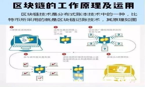 如何往IM钱包中添加应用：完整指南