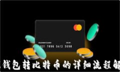 IM钱包转比特币的详细流程